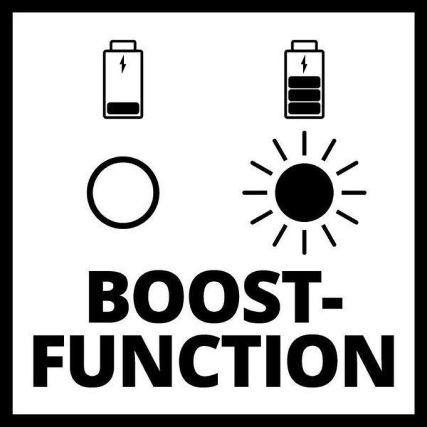 Потужний прискорений зарядний пристрій до акумуляторів Einhell 18V Power-X-Boostcharger 6 A : зарядний струм 6 А (4512064) 4512064 фото