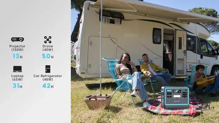 Потужна зарядна станція Eco Play P2400 : 2400 Вт, ємність акумулятора 2048 мА/год, 3 розетки P2400 фото