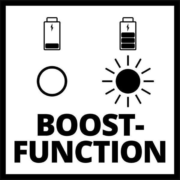 Потужний акумулятор і зарядний пристрій Einhell PXC-Starter-Kit 18V 4-6Ah 6A Boostcharger : час зарядки 60 хв 4512143 4512143 фото