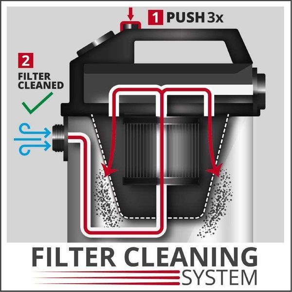 Вакуумний пилосос Einhell TE-VC 2340 SA (2342380) 2342380 фото