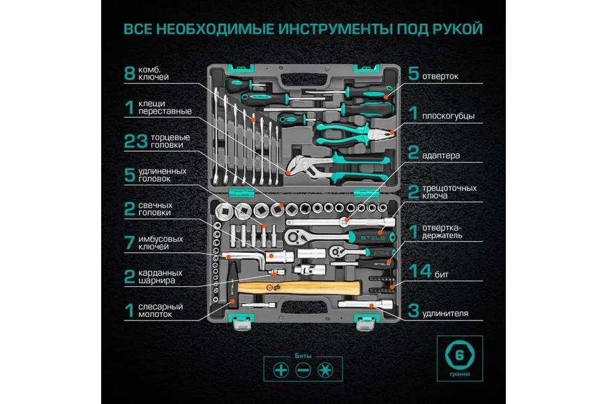 Професійний універсальний набір ручного інструменту Stels 76 шт. посилений кейс, набір ключів для авто і дому 14104 14104 фото