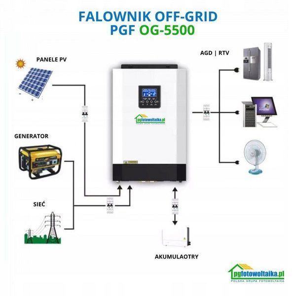 Сонячний фотоелектричний інвертор OFF-GRID PGF OG-5500 MPPT 5.5KW + WiFi + акумулятор Bass Polska AGM BP-5976 (х4) KOG-5500 фото