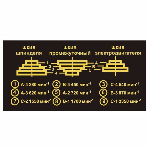 Свердлильні верстати Felisatti CC-16/500Е F42214 : 500 Вт | 3-16мм патрон | 2350 об/хв 2125 фото