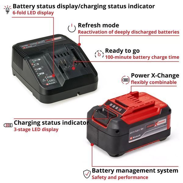 Акумулятор і зарядний пристрій 18V 5,2 Аh Starter-Kit Einhell Power-X-Change (4512147) 4512147 фото
