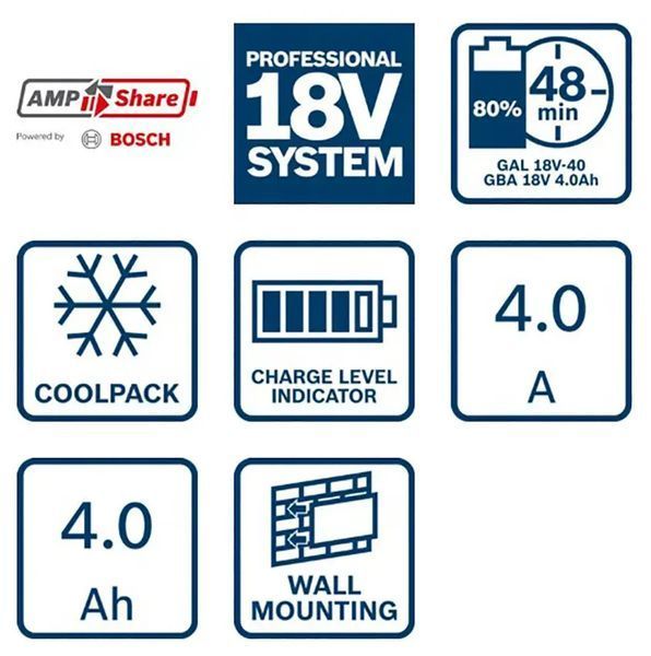 Професійний зарядний пристрій Bosch GAL 18V-40 + 2 АКБ 18V 4Аh Bosch GBA (1600A019S0) 1600A019S0 фото