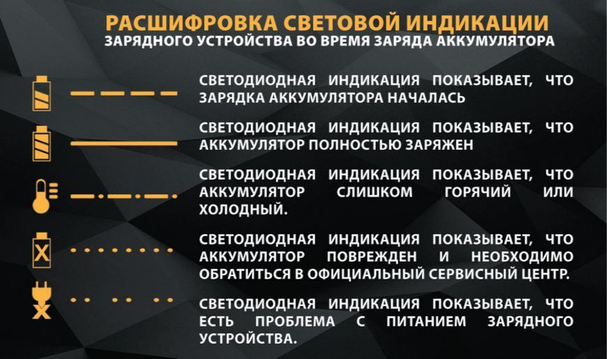 Зарядний пристрій + 2 акб 18В 4А/г DeWALT DCB115D2, комплект DCB183+DCB115 DCB115D2 фото