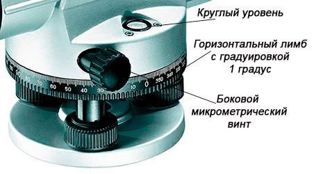 Професійний оптичний нівелір Bosch Professional GOL 32 D : 120 м, 32 х зум, кейс 0601068500 фото
