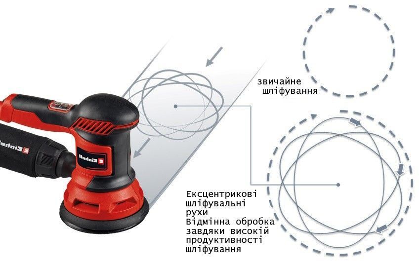 Потужна ексцентрикова шліфмашина Einhell TC-RS 425 E : 425 Вт, &Oslash; 125 мм (4462005) 4462005 фото